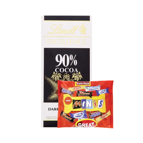 Chocolates