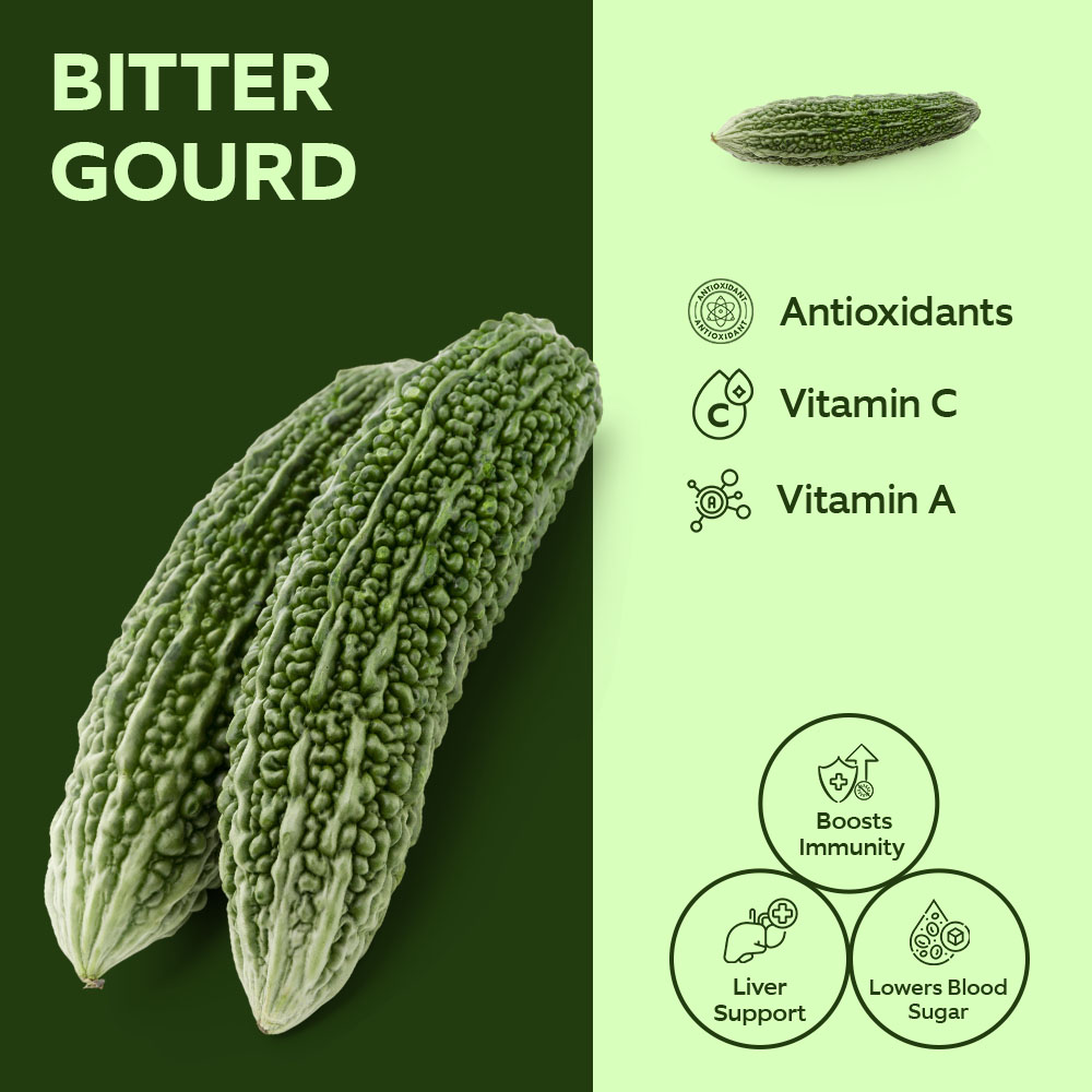 Bitter Gourd Indian [Per Kg] lifestyle image