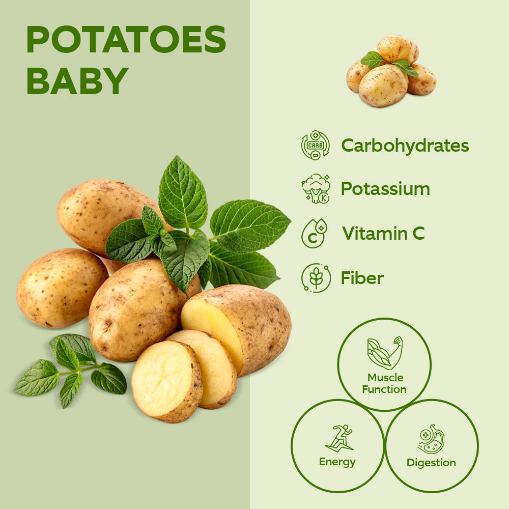 Baby Potato [Per Kg] lifestyle image