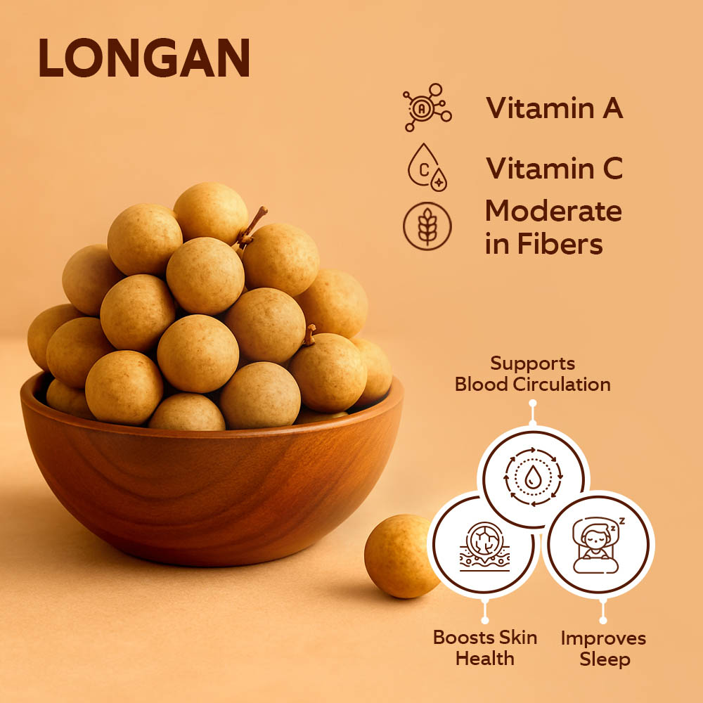 Longan Thailand [Per Pack] lifestyle image