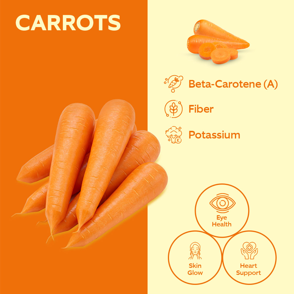 Carrots [Per Kg] lifestyle image