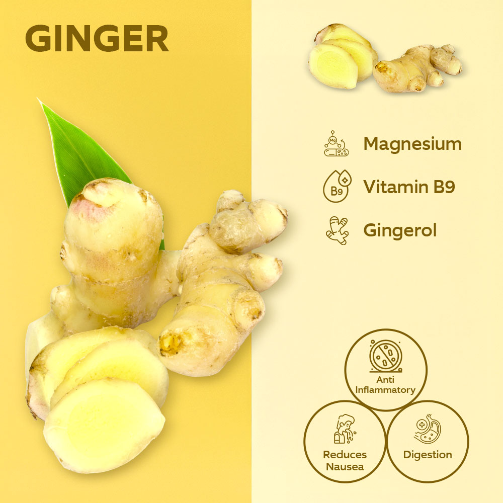 Fresh Ginger [Per Kg] lifestyle image