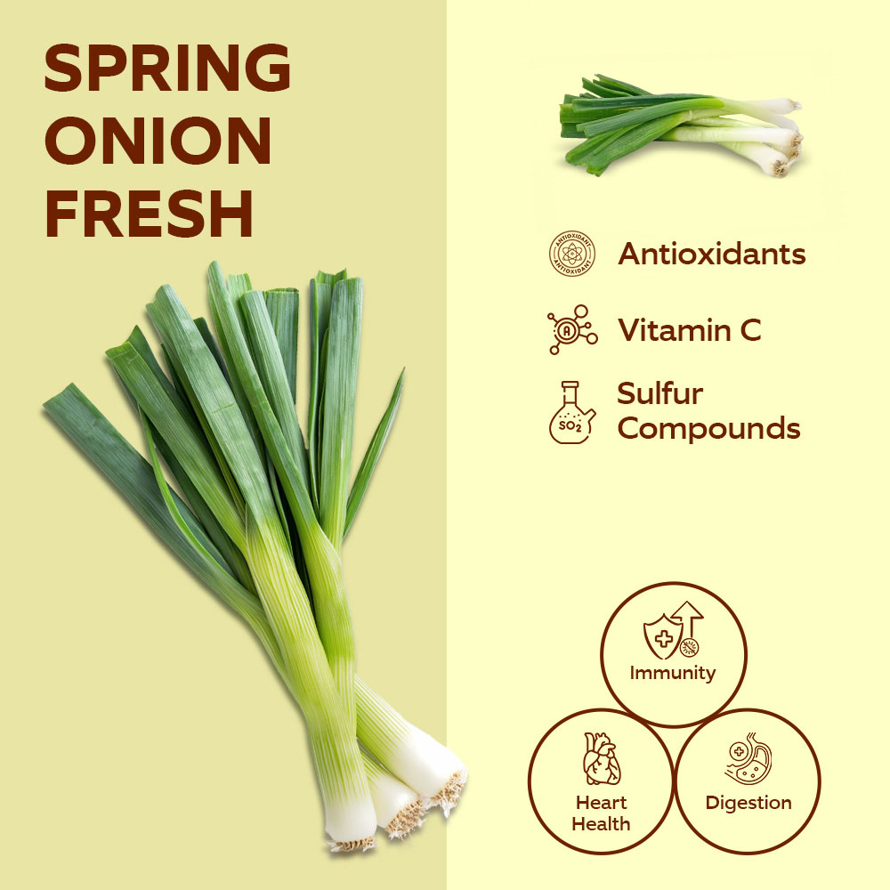 Fresh Spring Onion [Pre-packed] lifestyle image
