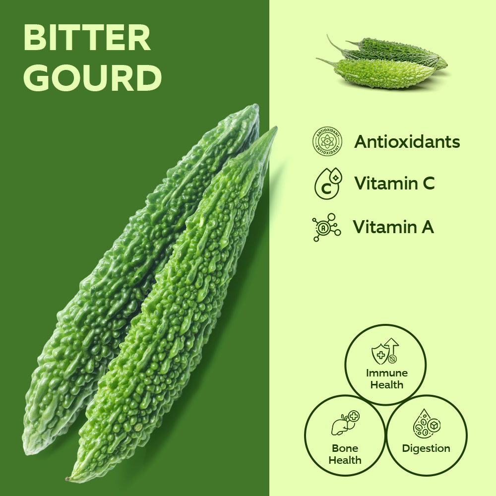 Bitter Gourd [Per Kg] lifestyle image