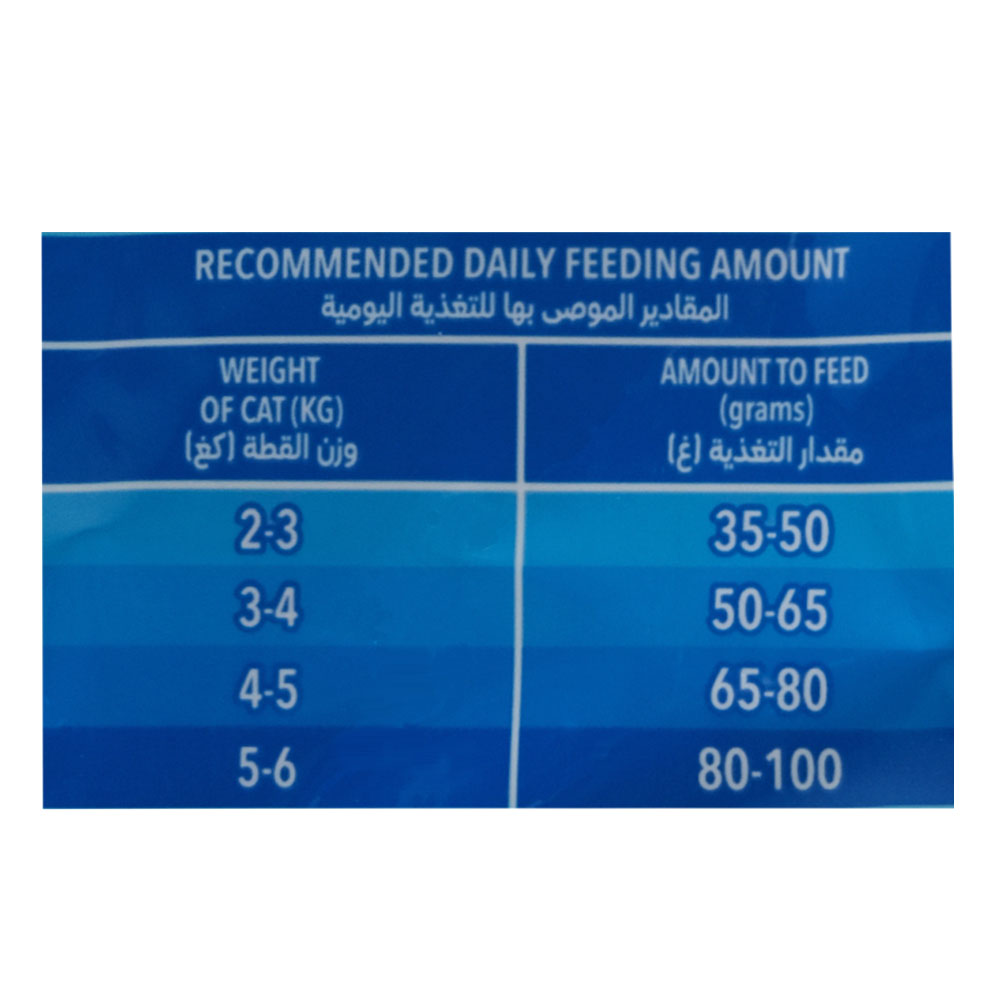 Purina Friskies Seafood Sensations Cat Food 1Kg right side image