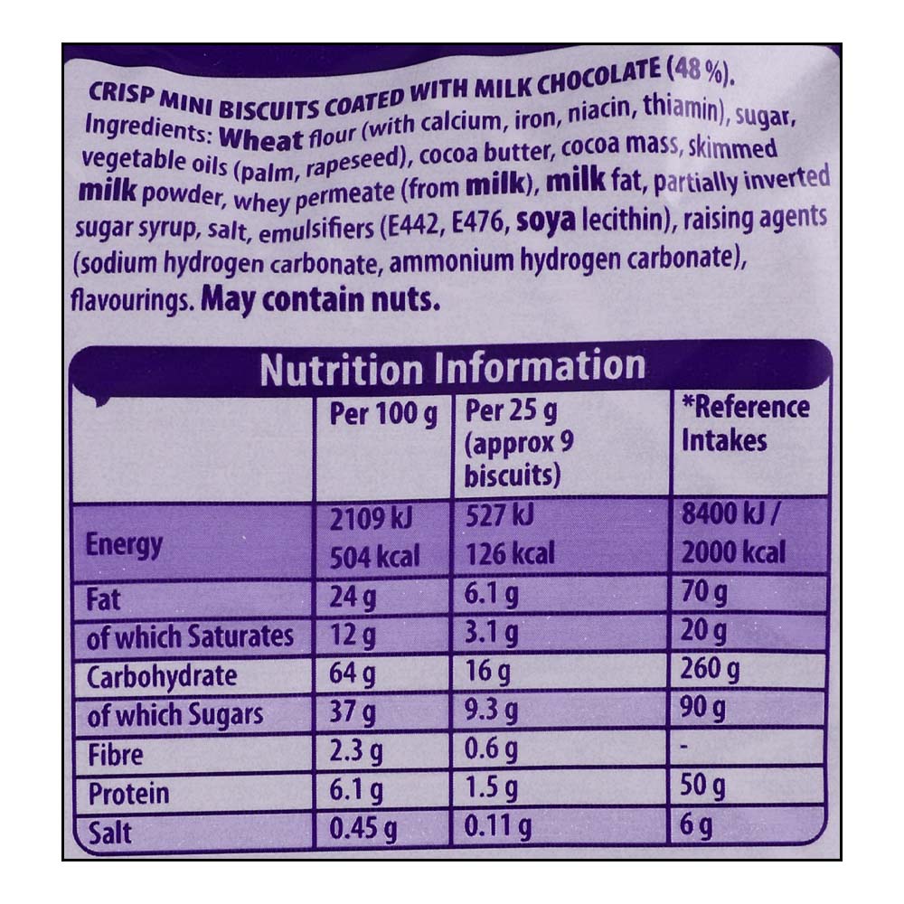 Cadbury Nibbly Fingers Pouch 125g right side image