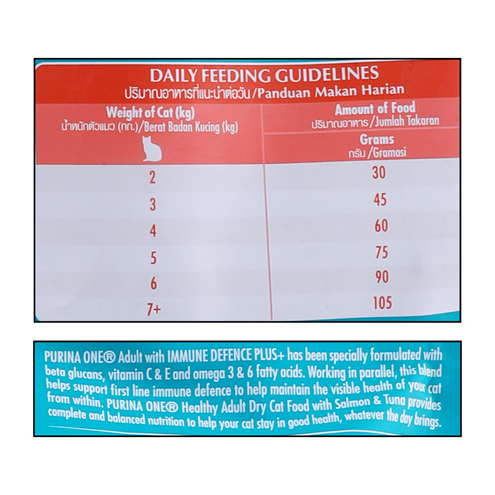 Purina One Healthy Adult Salmon & Tuna Cat Food 1.2kg right side image
