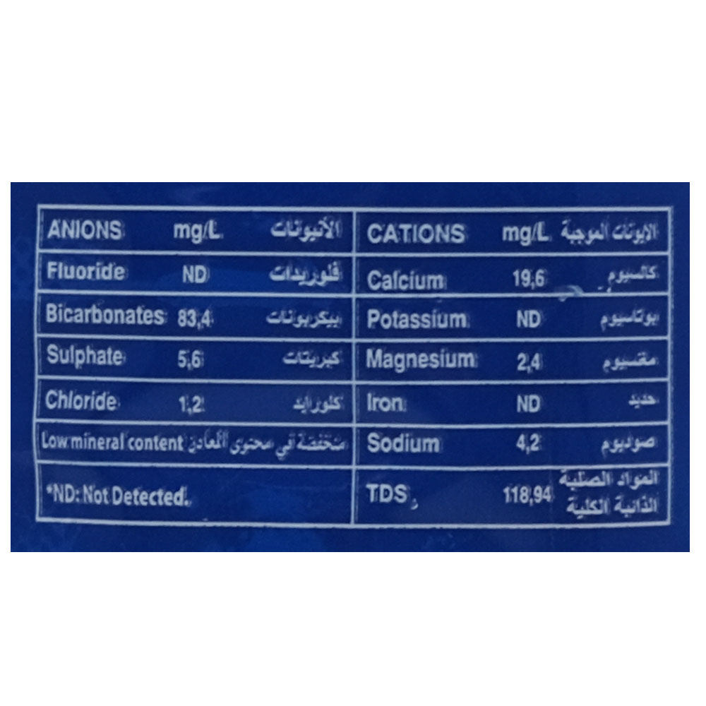 Sirma Natural Mineral Water 500ml right side image