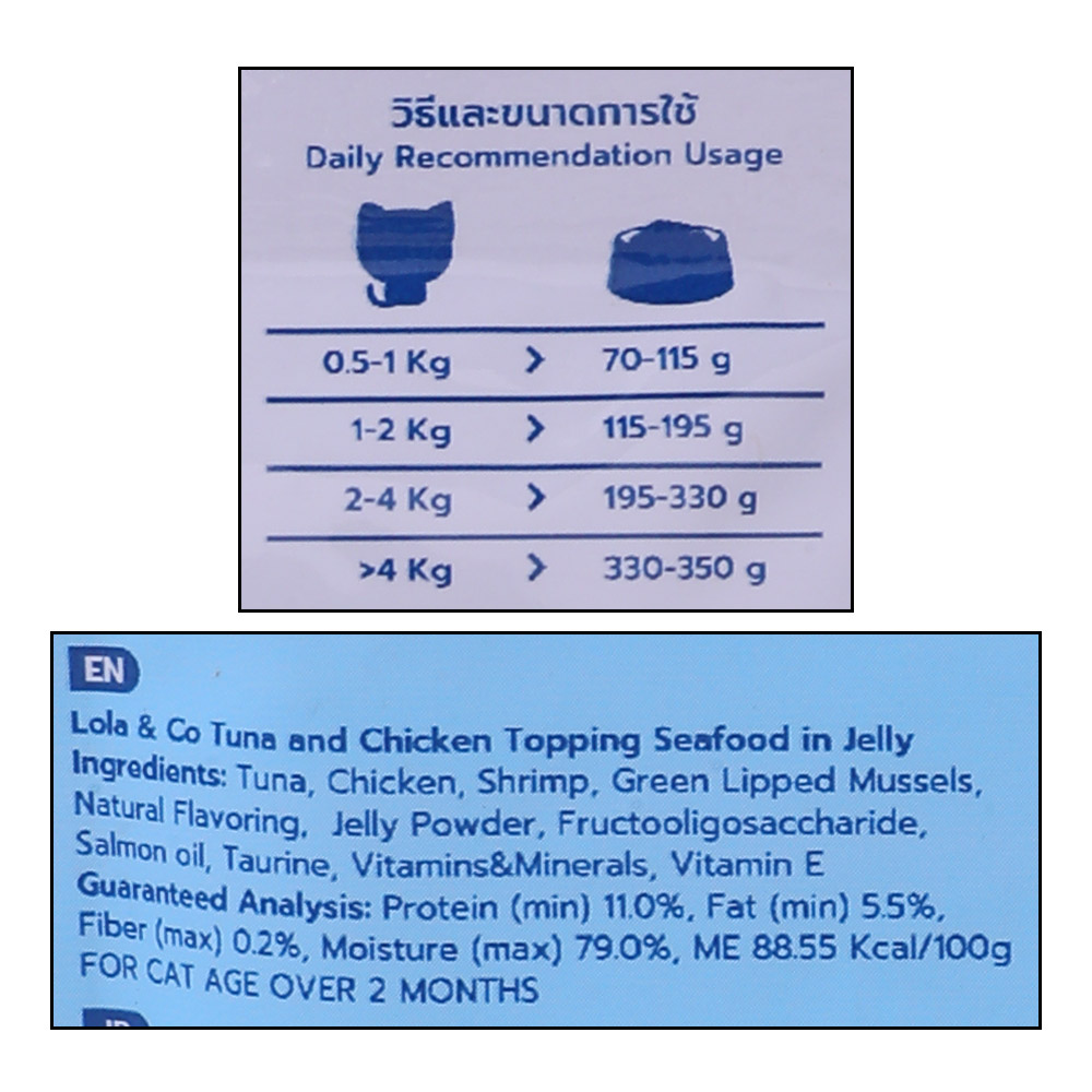 Lola & Co Shiny Coat Tuna & Chicken Topping Seafood in Jelly 80g right side image