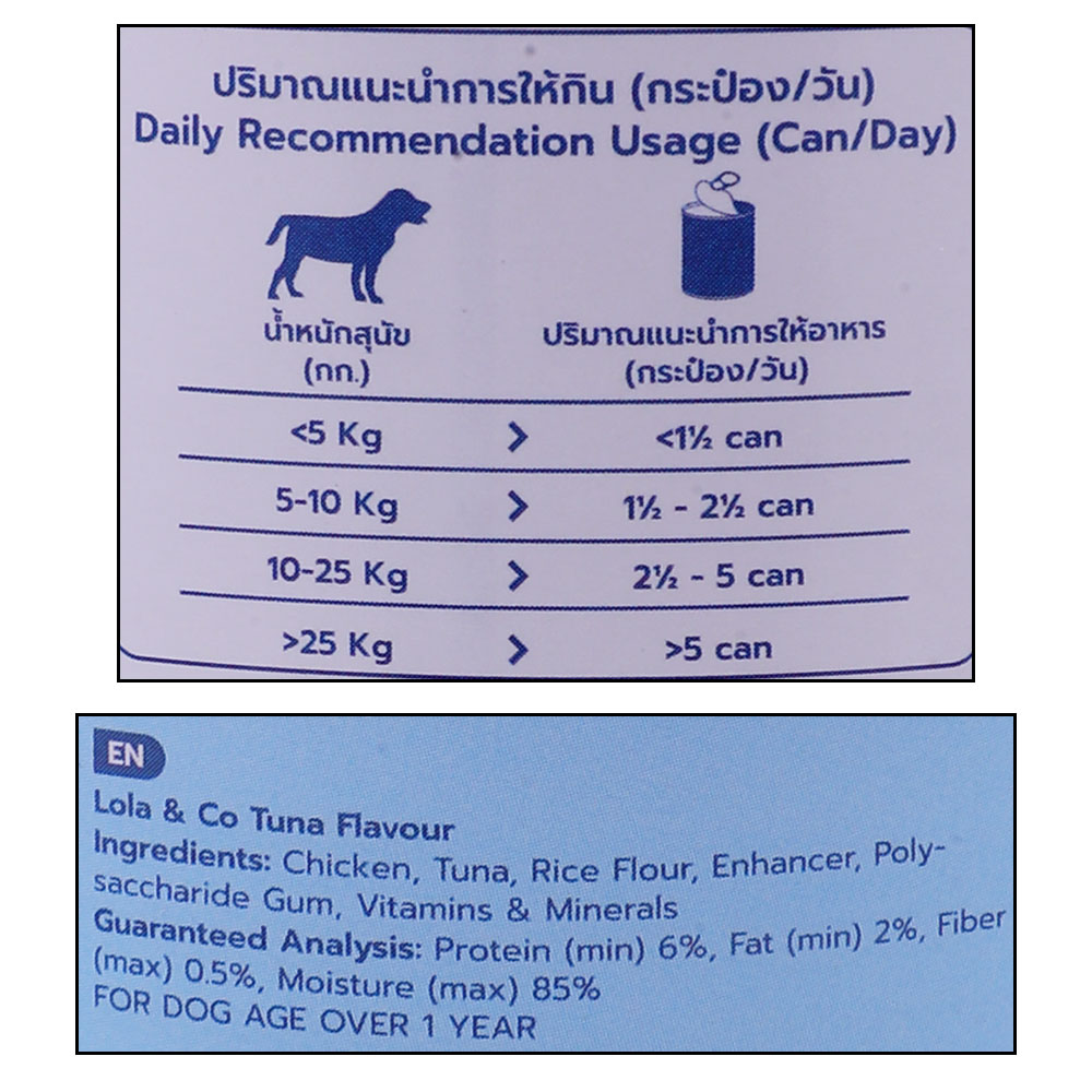 Lola & Co Tuna Flavor for Dogs 400g right side image