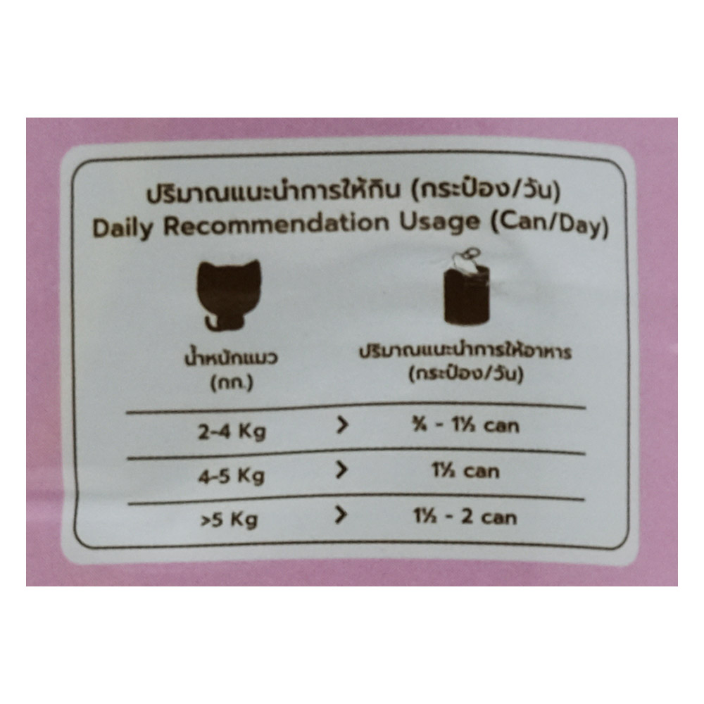 Lola & Co Sardine With Prawn In Jelly In Can For Cats 400g right side image