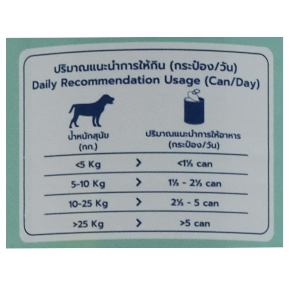 Lola & Co Chicken With Carrot & Pumpkin For Dogs 400g right side image