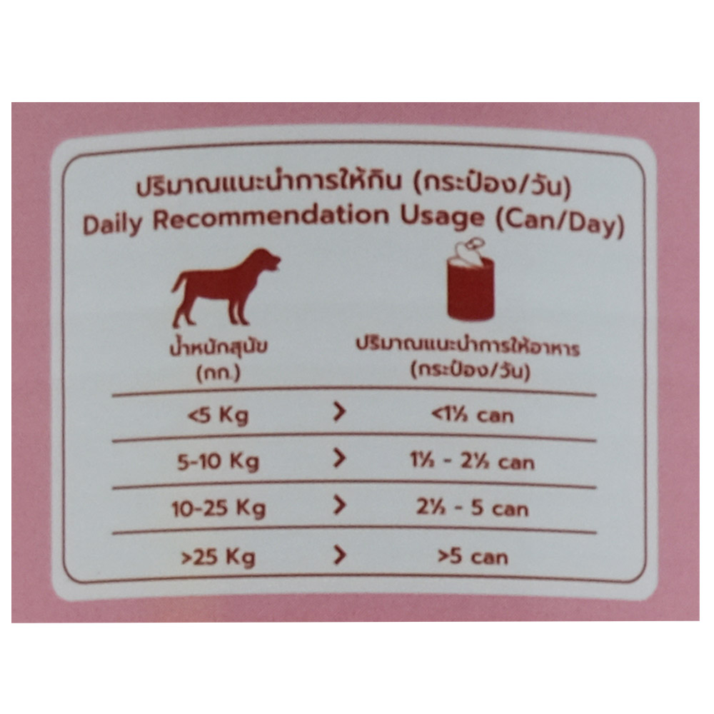 Lola & Co Beef Liver Flavour For Dogs Can 400g right side image