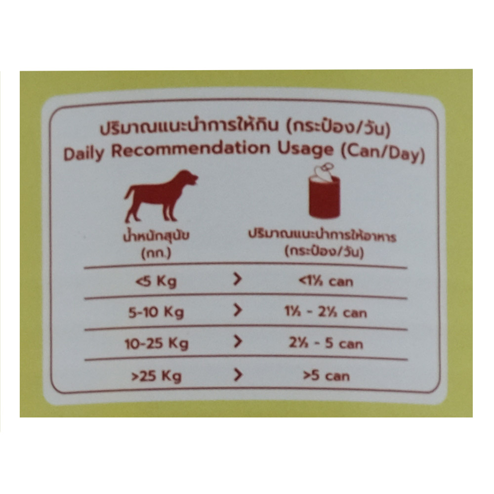 Lola & Co Beef And Vegetable For Dogs Can 400g right side image