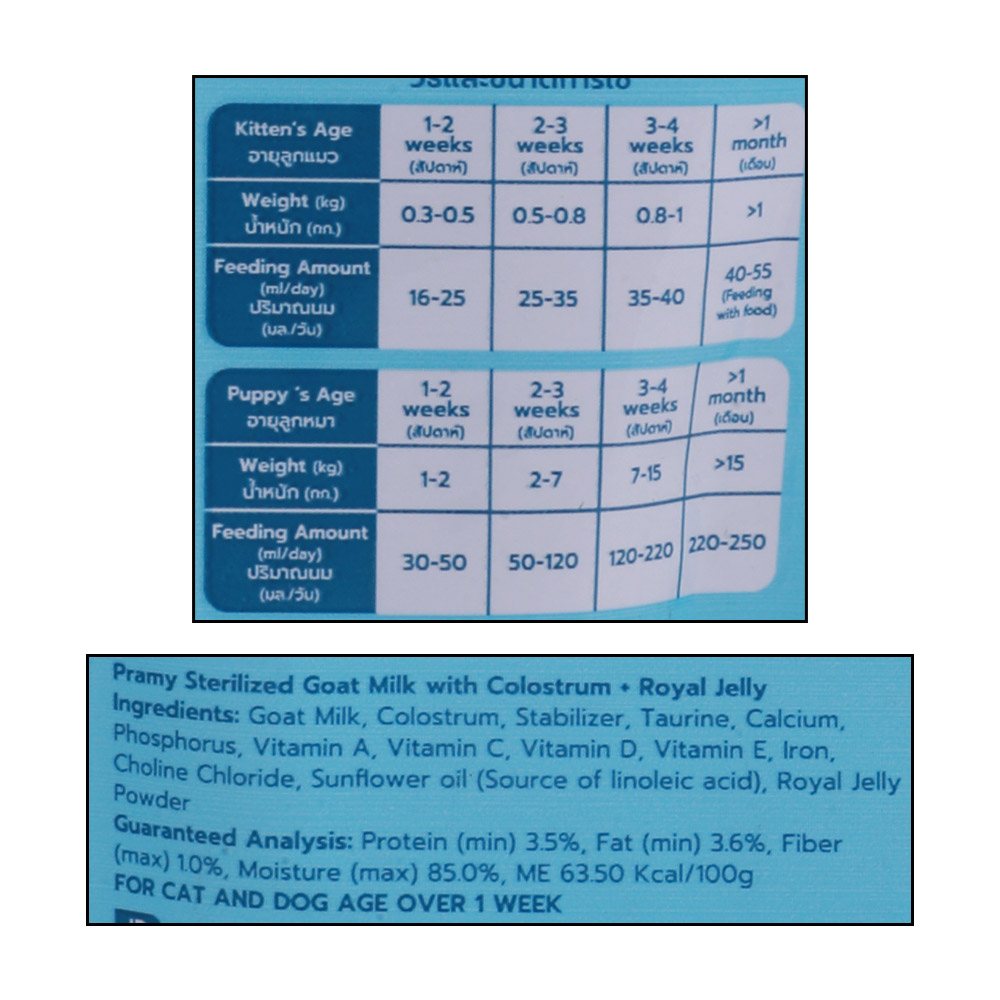 Pramy Premium Sterilized Goat Milk For Pet 60g right side image