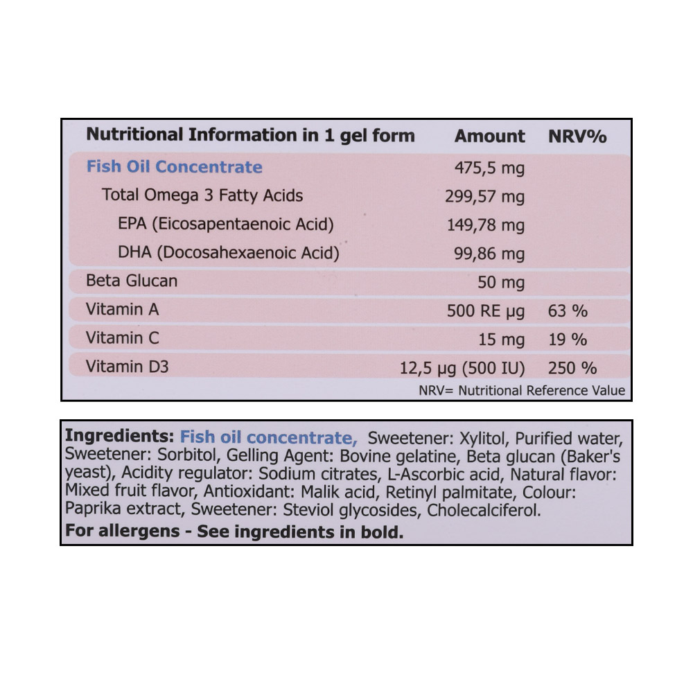 Easy Vit Fish Oil Beta Glucan Omega 3 For Children right side image